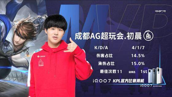 未来面临挑 未来面临挑