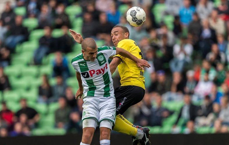 速度撕裂防 速度撕裂防