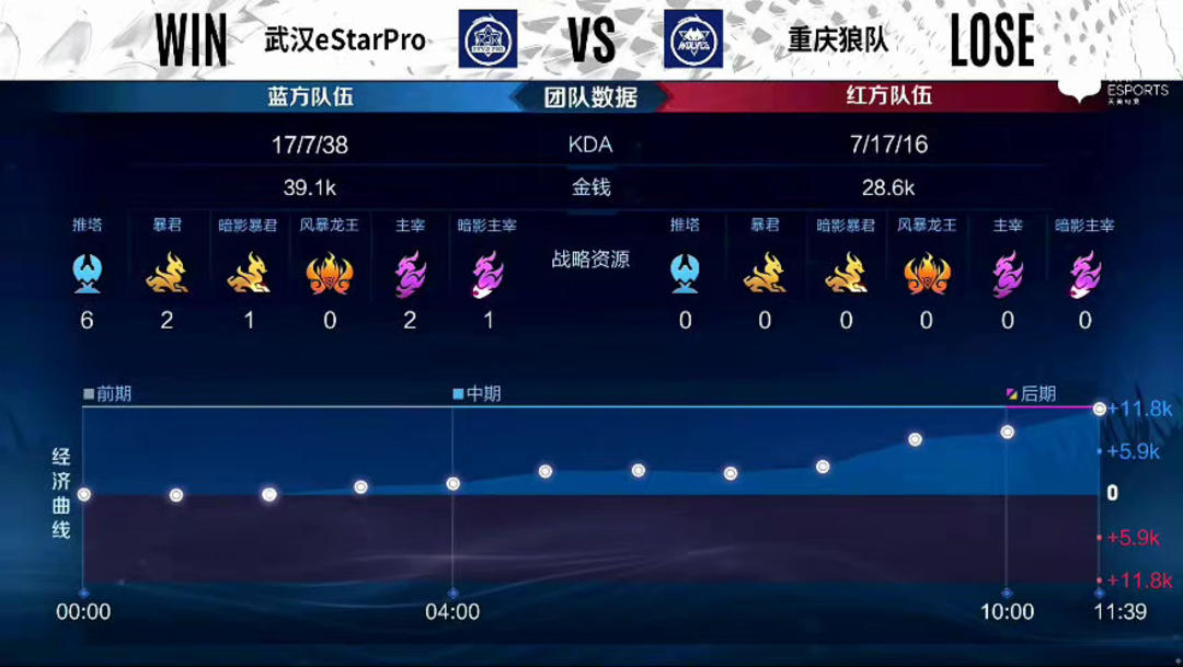 内含恶意组 内含恶意组